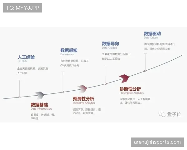 库杜斯在欧战强强对话中的表现瓶颈与突破路径解析